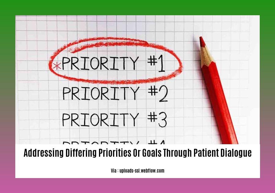 addressing differing priorities or goals through patient dialogue