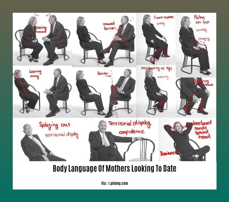 body language of mothers looking to date