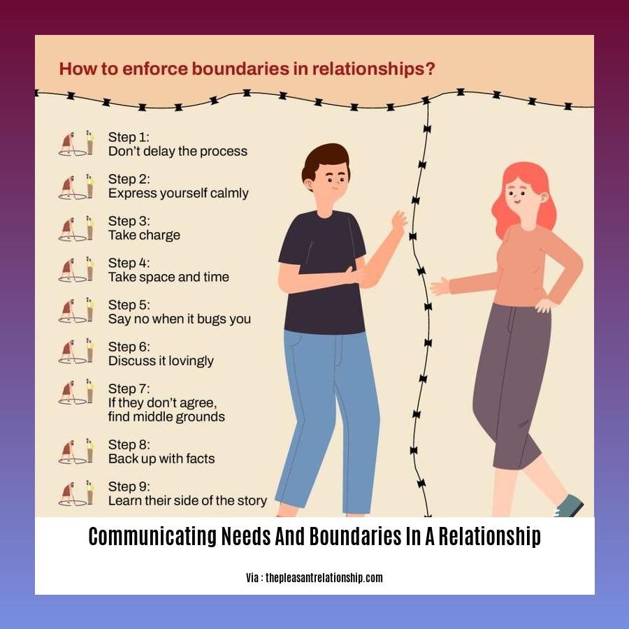 communicating needs and boundaries in a relationship