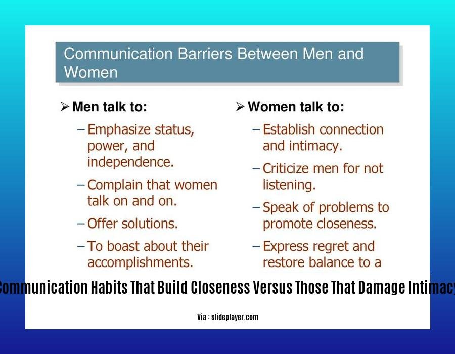 communication habits that build closeness versus those that damage intimacy