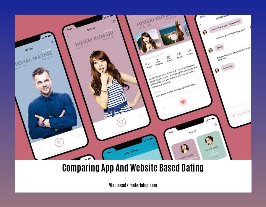 comparing app and website based dating