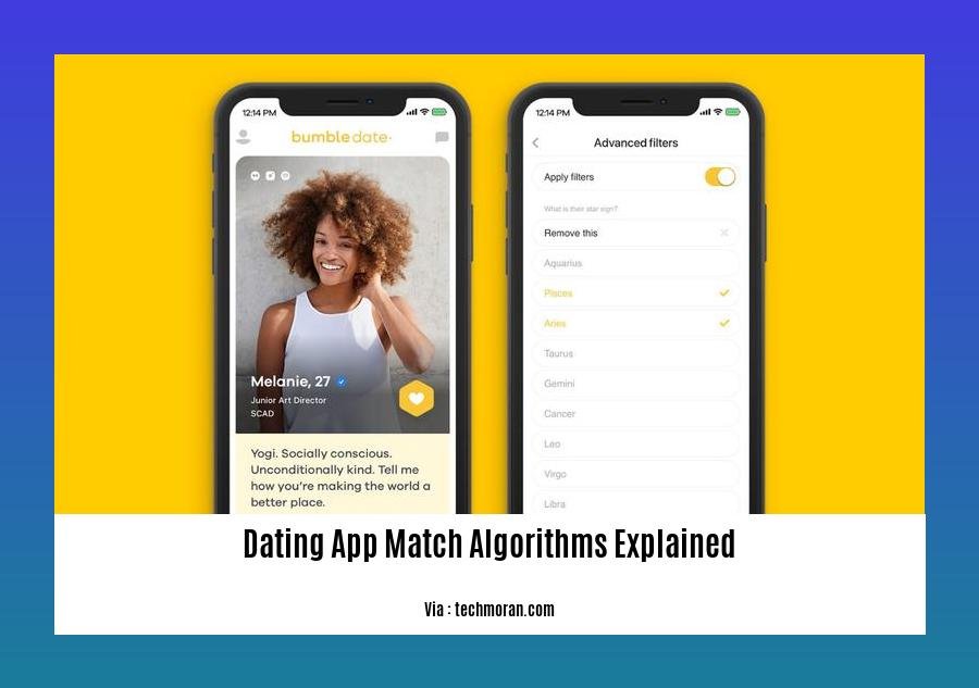 dating app match algorithms explained