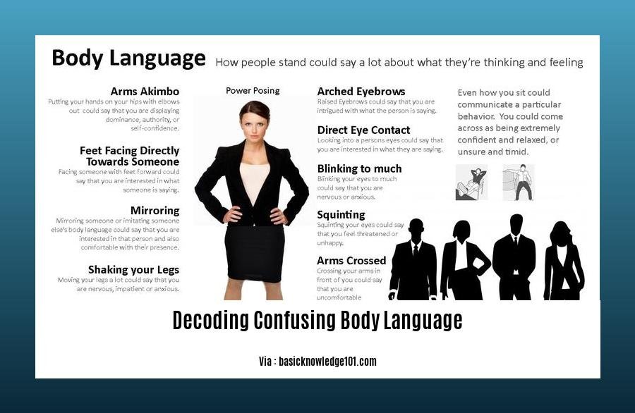 decoding confusing body language