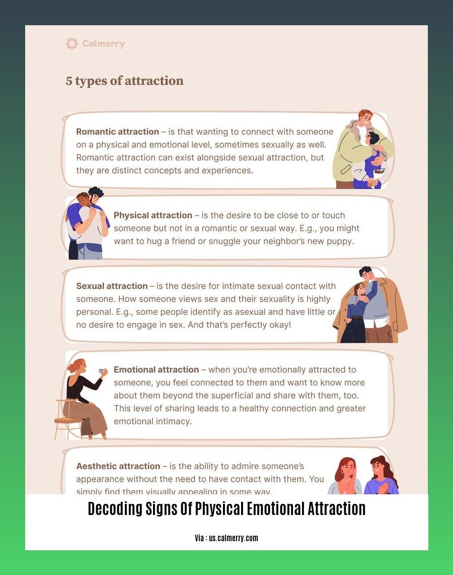 decoding signs of physical emotional attraction