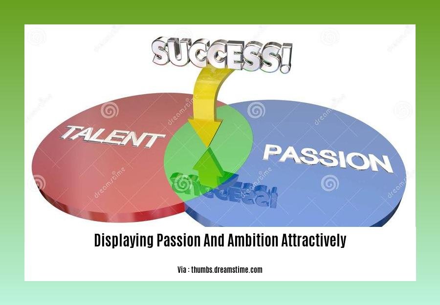 displaying passion and ambition attractively