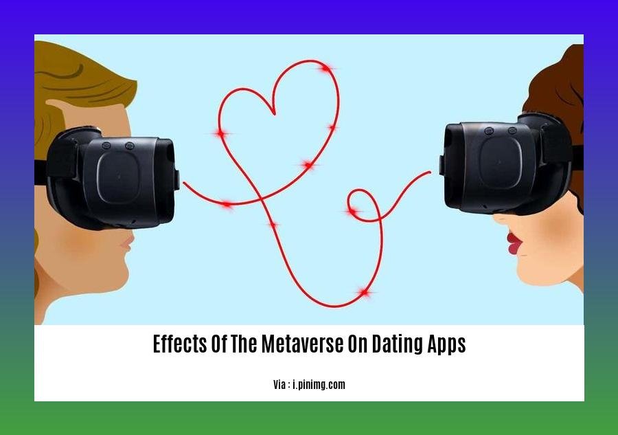 effects of the metaverse on dating apps