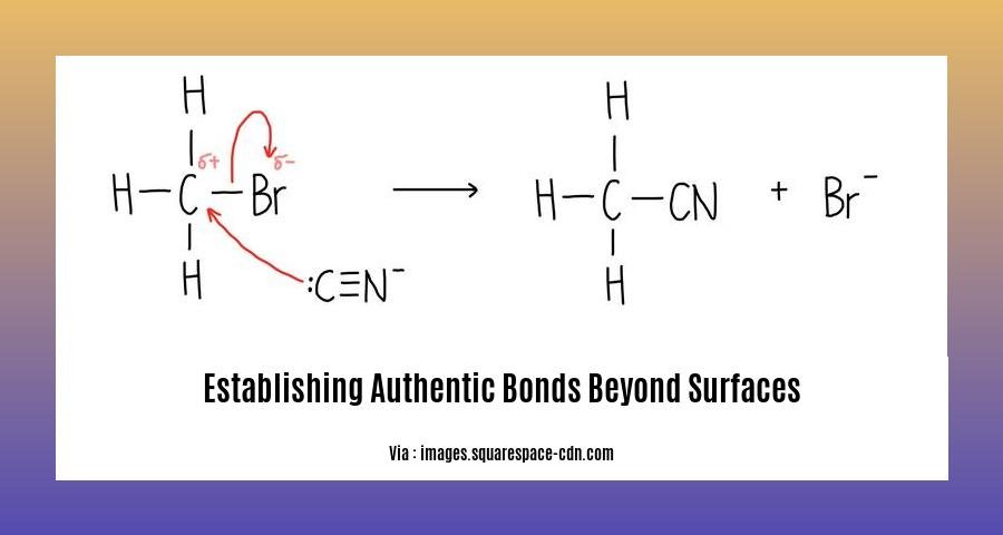 establishing authentic bonds beyond surfaces