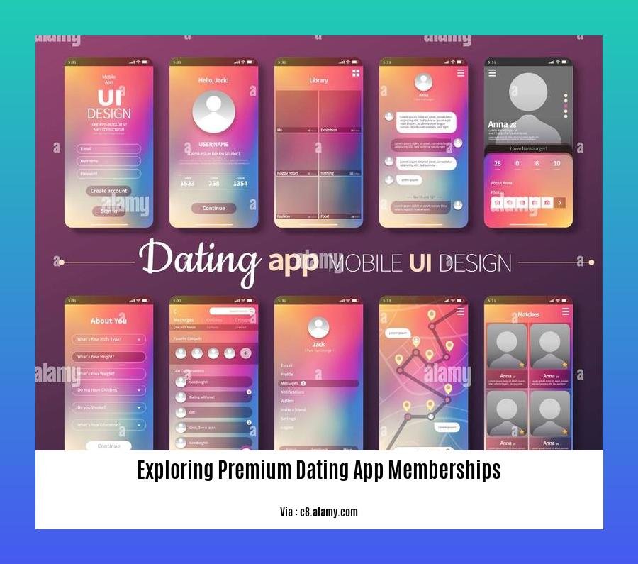 exploring premium dating app memberships