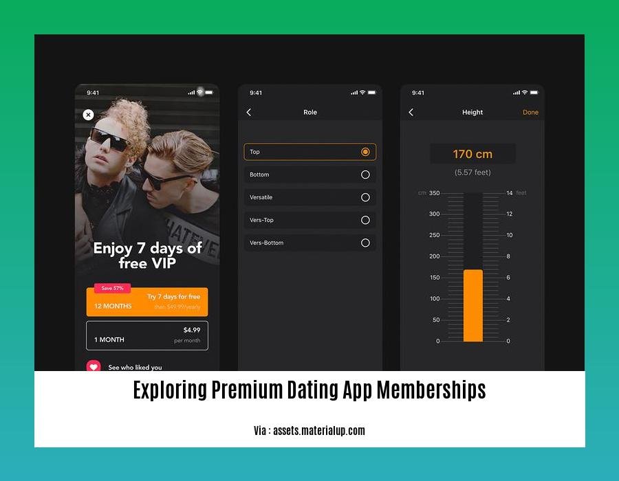 exploring premium dating app memberships