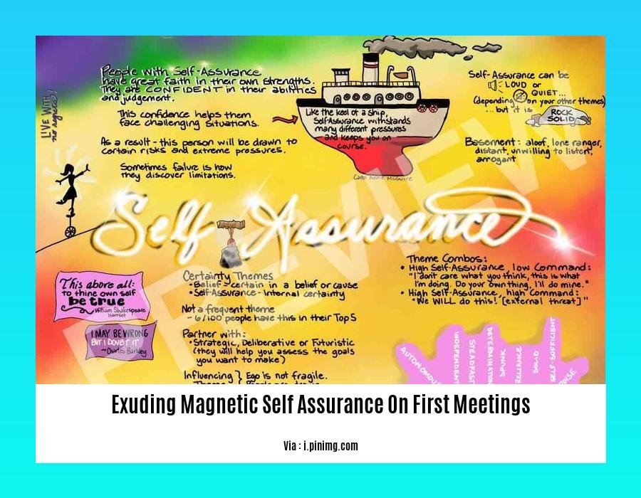 exuding magnetic self assurance on first meetings