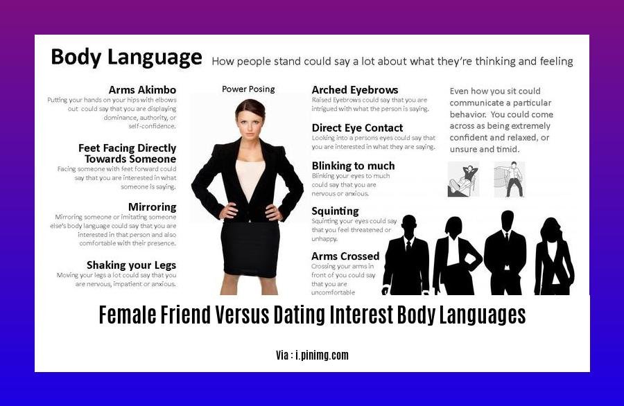 female friend versus dating interest body languages