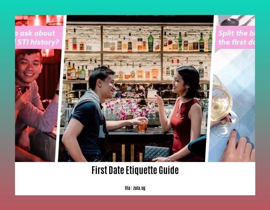 first date etiquette guide
