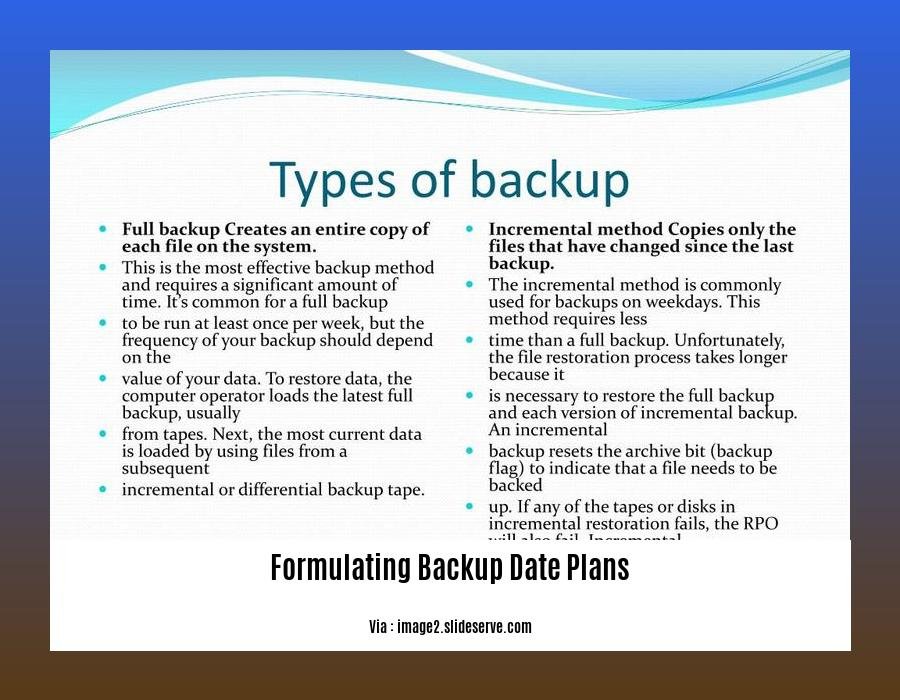 formulating backup date plans