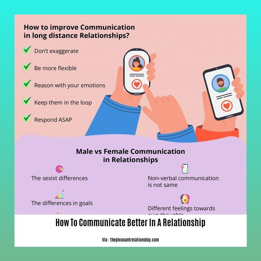 how to communicate better in a relationship