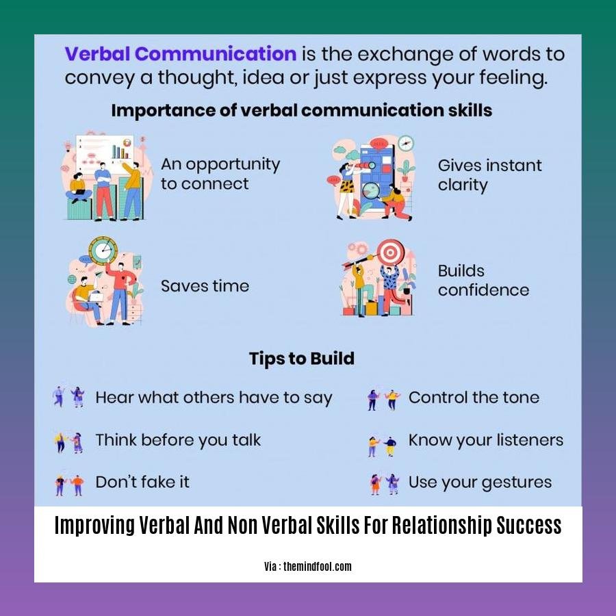 improving verbal and non verbal skills for relationship success