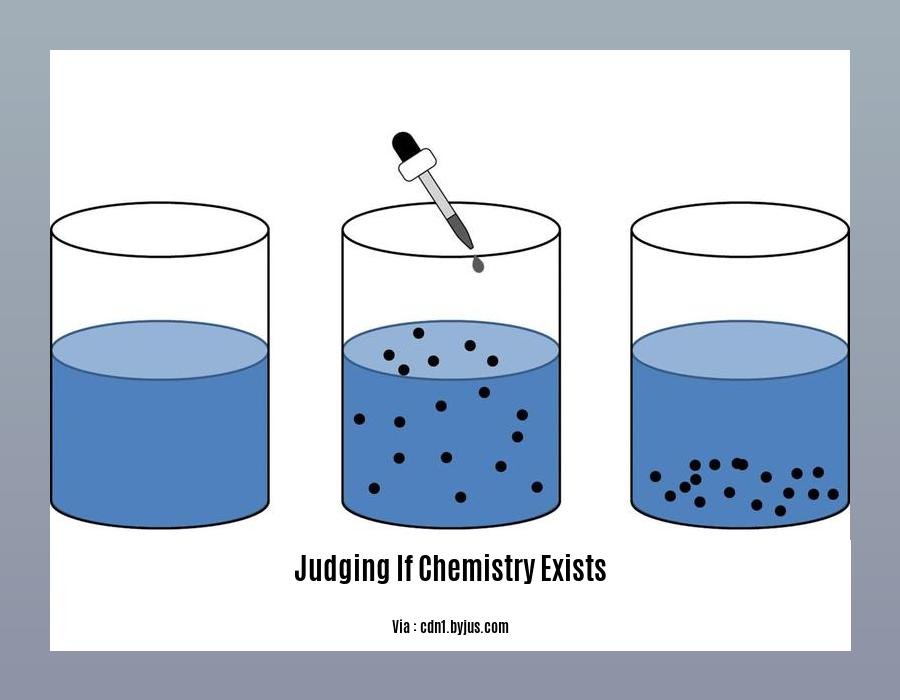 judging if chemistry exists