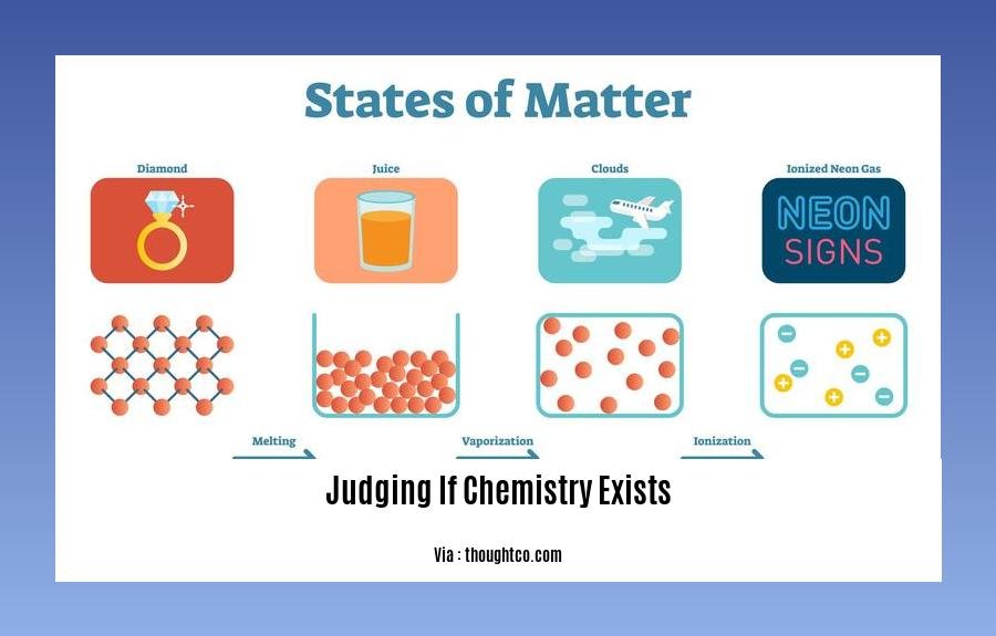 judging if chemistry exists