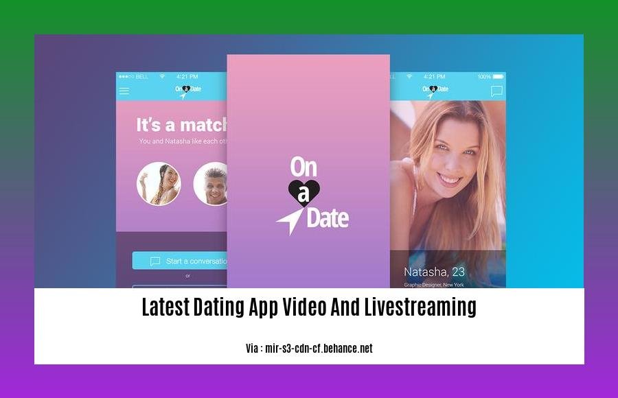 latest dating app video and livestreaming