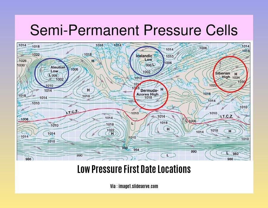 low pressure first date locations