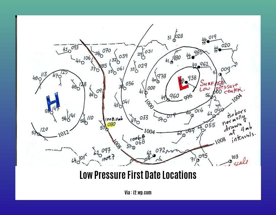 low pressure first date locations