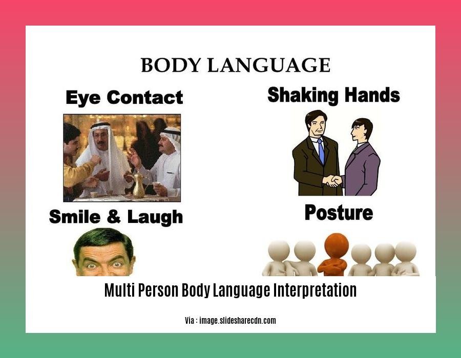multi person body language interpretation