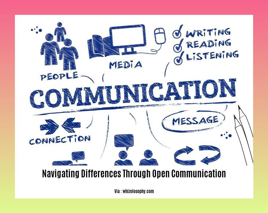 navigating differences through open communication