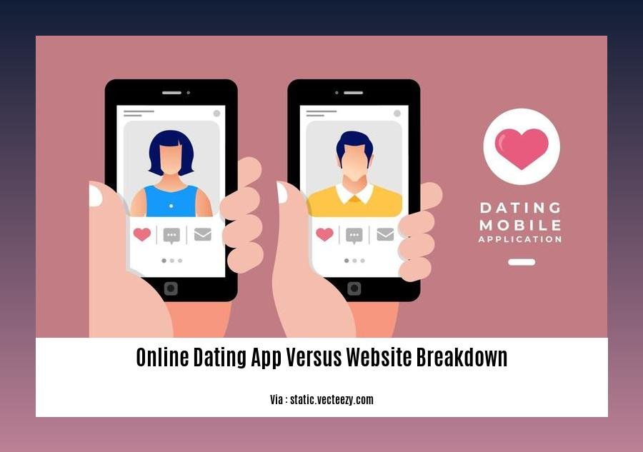 online dating app versus website breakdown