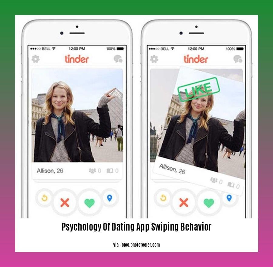 psychology of dating app swiping behavior