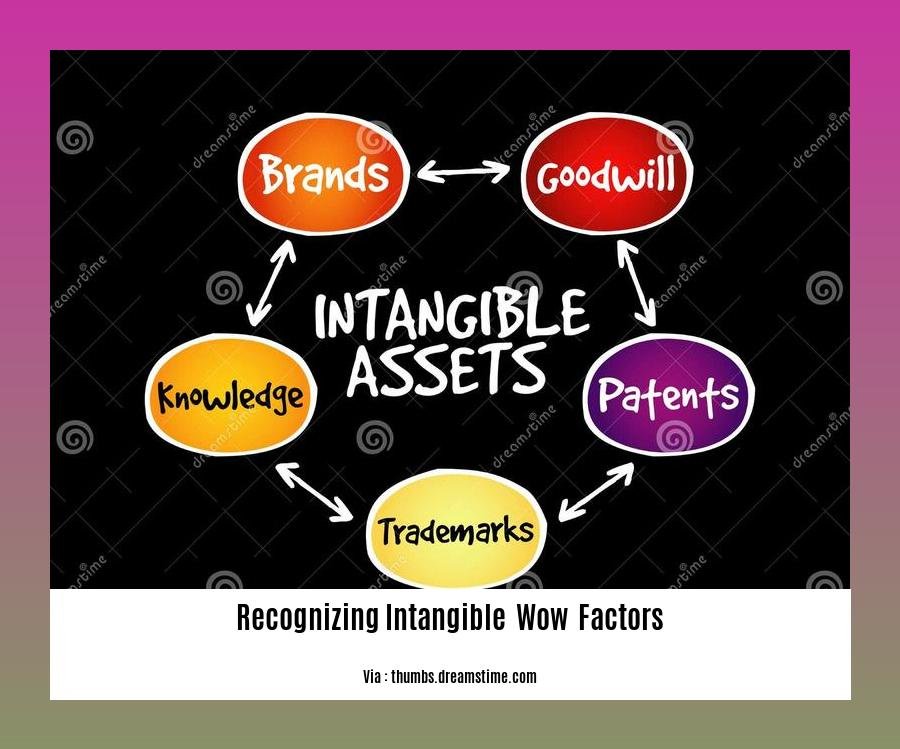 recognizing intangible  wow  factors