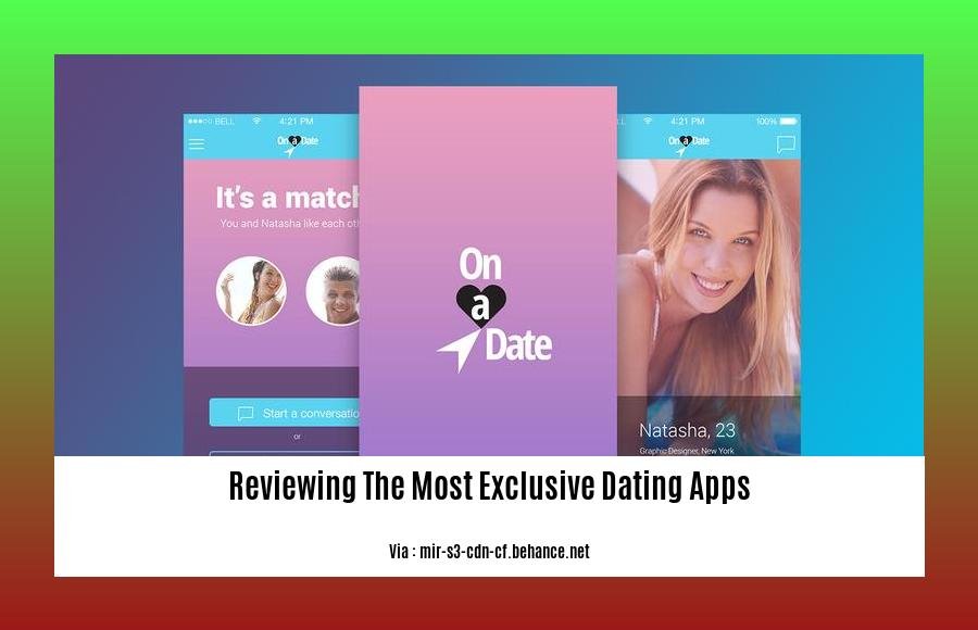 reviewing the most exclusive dating apps