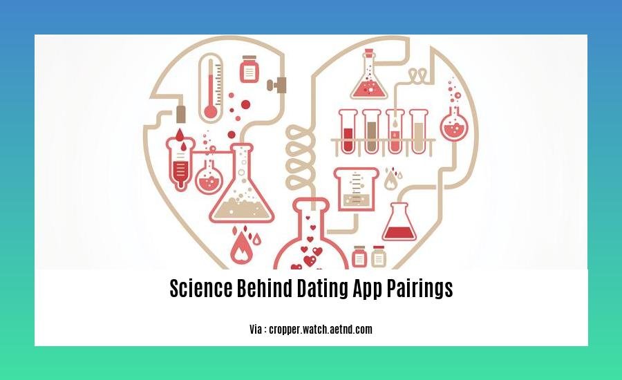 science behind dating app pairings