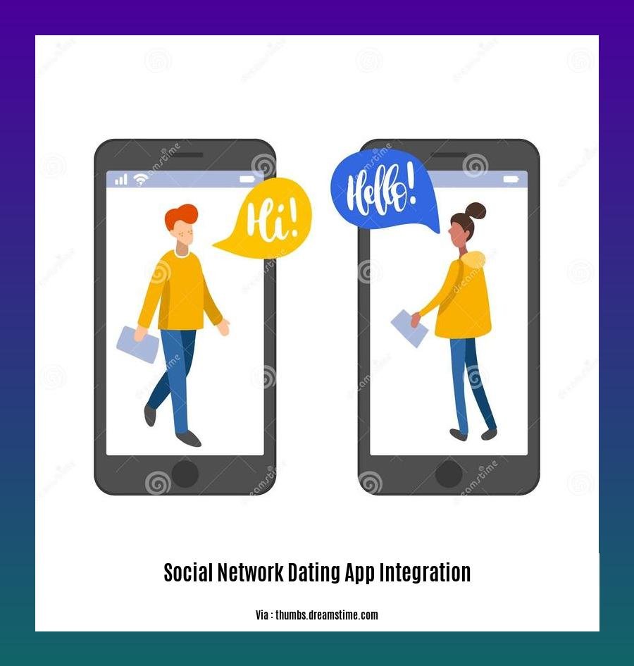 social network dating app integration