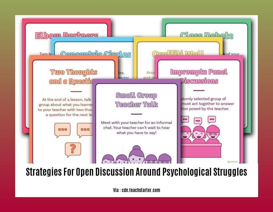 strategies for open discussion around psychological struggles
