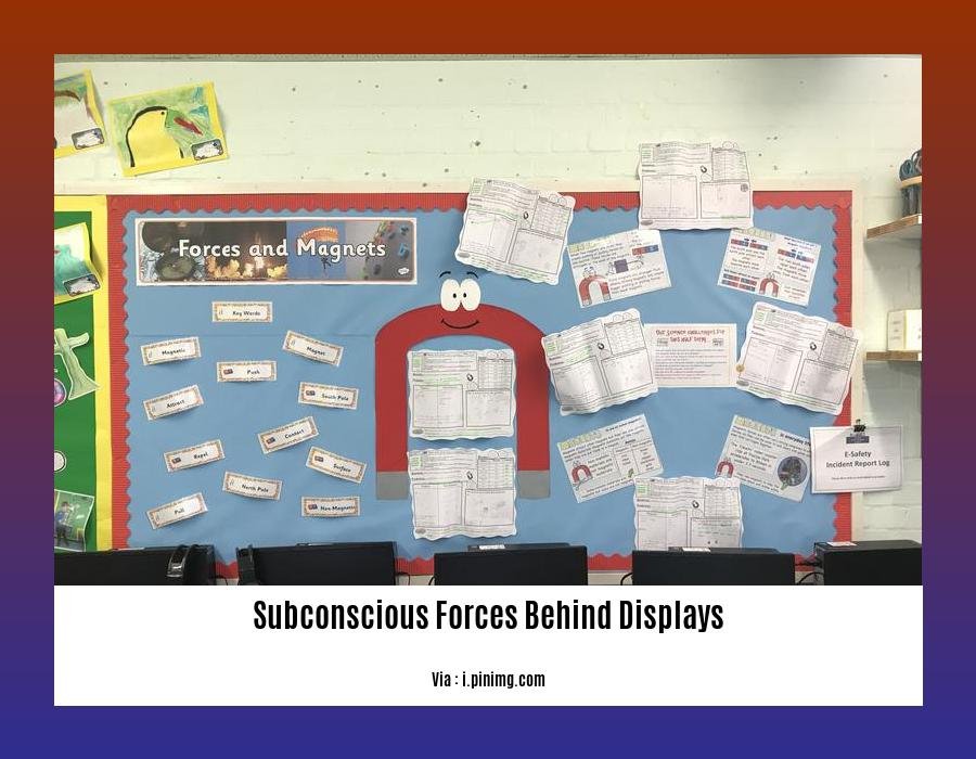 subconscious forces behind displays