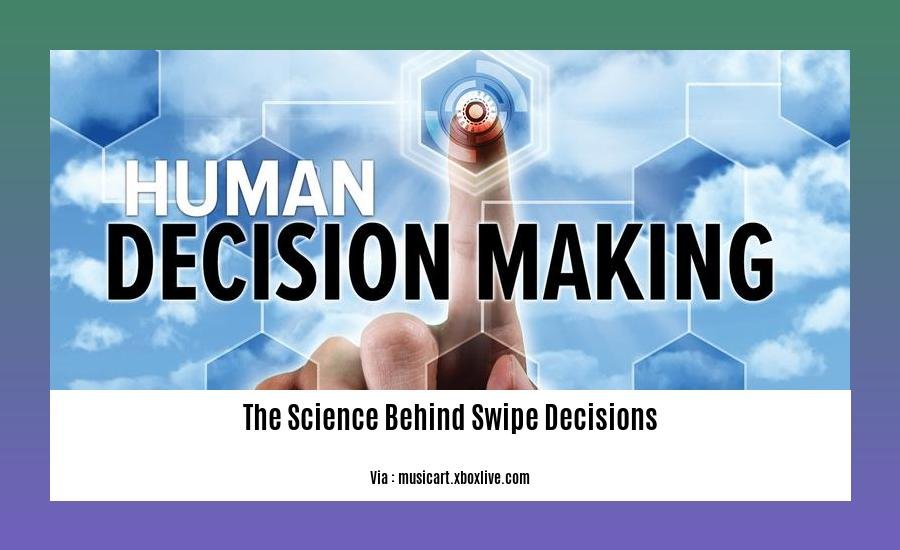 the science behind swipe decisions