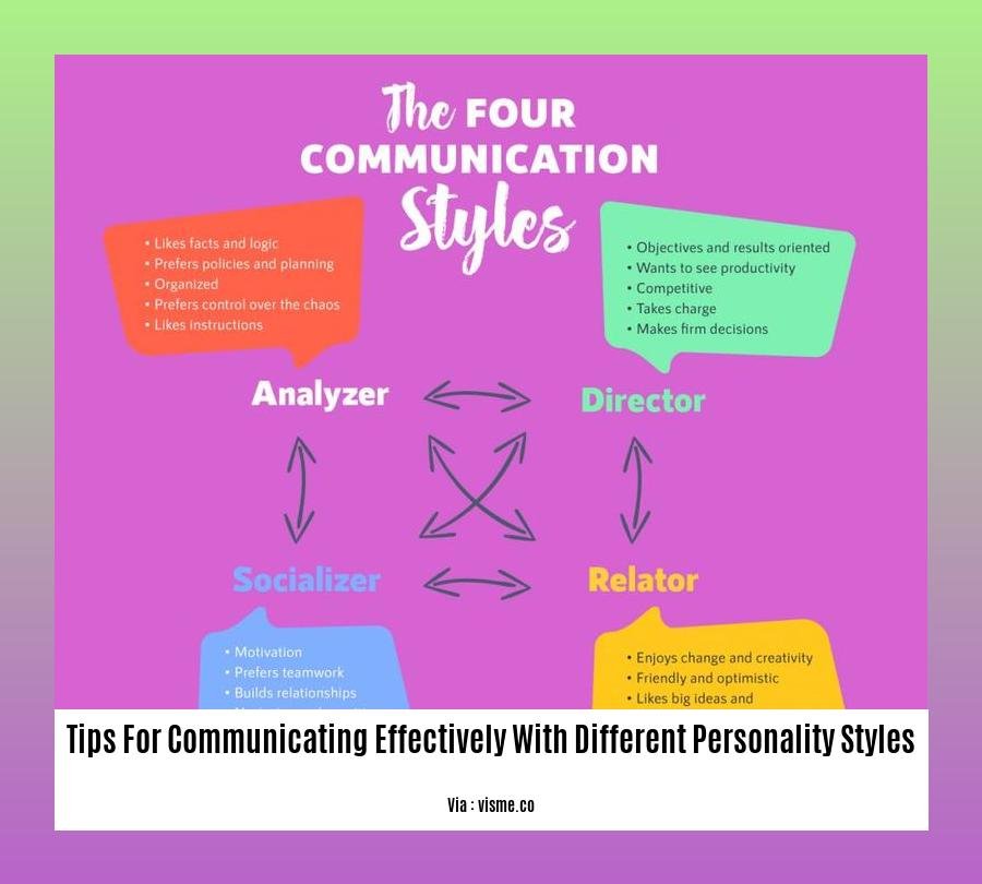 tips for communicating effectively with different personality styles