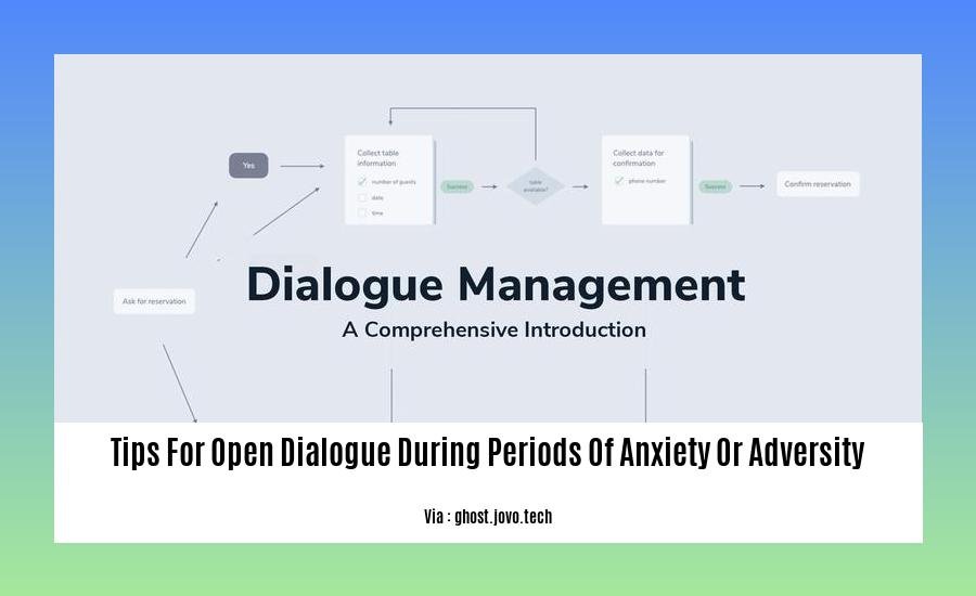 tips for open dialogue during periods of anxiety or adversity
