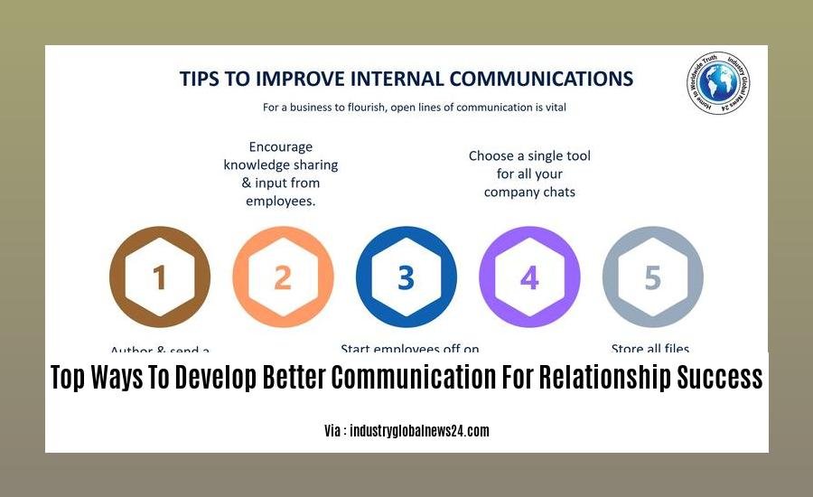 top ways to develop better communication for relationship success